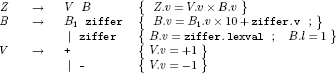 Beispiel 2