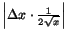 $\left\vert\Delta x\cdot\frac{1}{2\sqrt{x}}\right\vert$